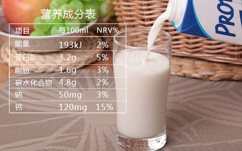 脱脂牛奶营养好不好