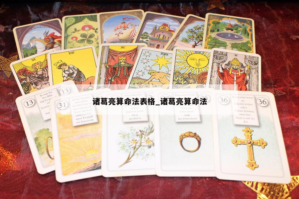诸葛亮算命法表格_诸葛亮算命法